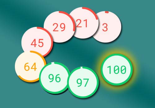 AI, Web design & SEO posts